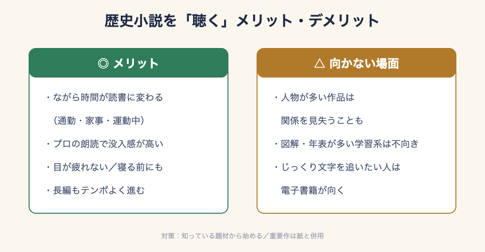 歴史小説を聴くメリットデメリット